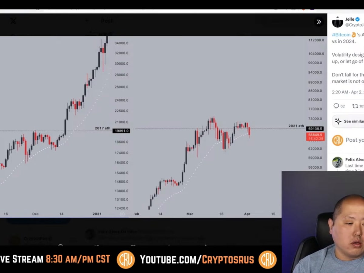 Analyst raises $500,000 bitcoin price projection for 2025