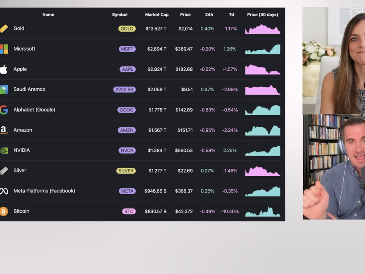 Brunell, Pysh.Vanguard Blocks Bitcoin
