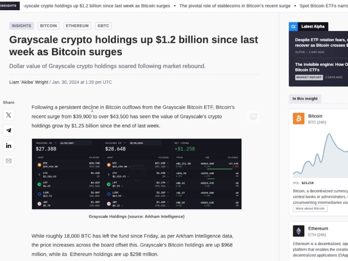 Grayscale enjoys $1.2 billion crypto profits despite 18,000 bitcoin outflow