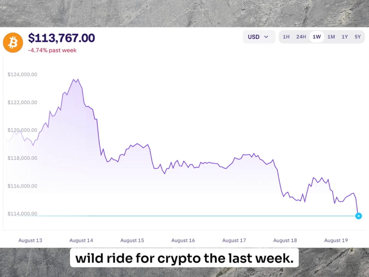 Crypto market update: Wall Street is bullish