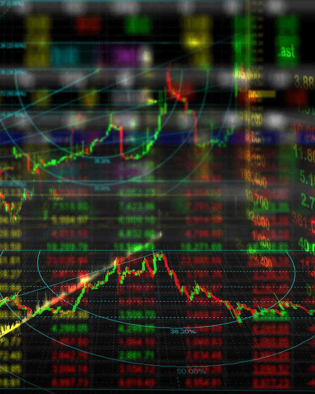 What is a Death Cross? Explained in 60 seconds