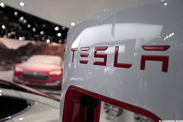 More Squawk From Jim Cramer: Get Ahead of Tesla (TSLA) Stock