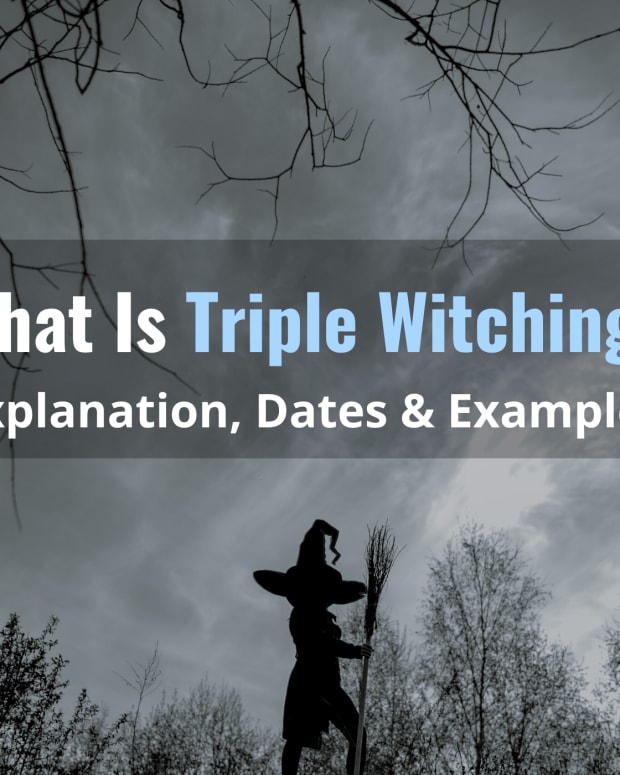 The text reads "What Is Triple Witching? Explanation, Dates & Examples." The background image depicts a moody evening in a clearing in the woods, a shadowy figure stands wearing a pointy hat and carrying a broomstick