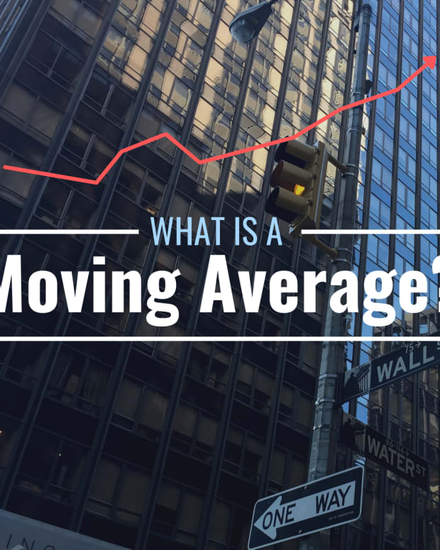 Photo of a tall building on Wall Street with text overlay that reads "What Is a Moving Average?"