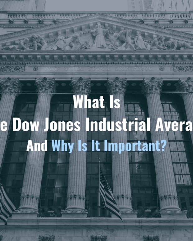 Dow Jones Industrial Average