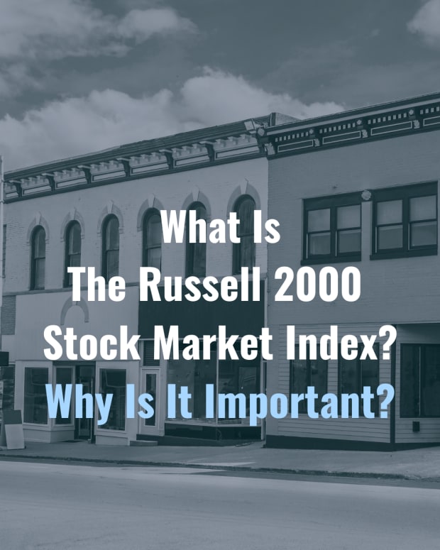 Midwestern Storefronts with the text overlay: "What is the Russell 2000 Stock Market Index? Why Is It Important?"