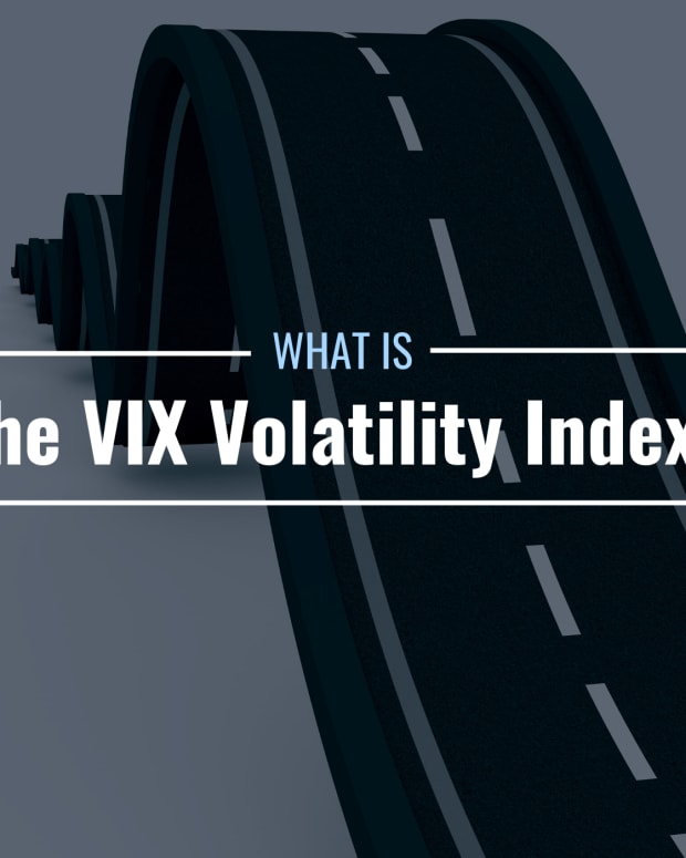 Image of a bumpy road with text overlay "What Is the VIX Volatility Index?"