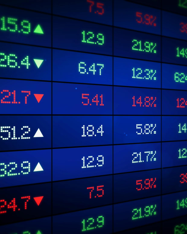 stocks market index sh