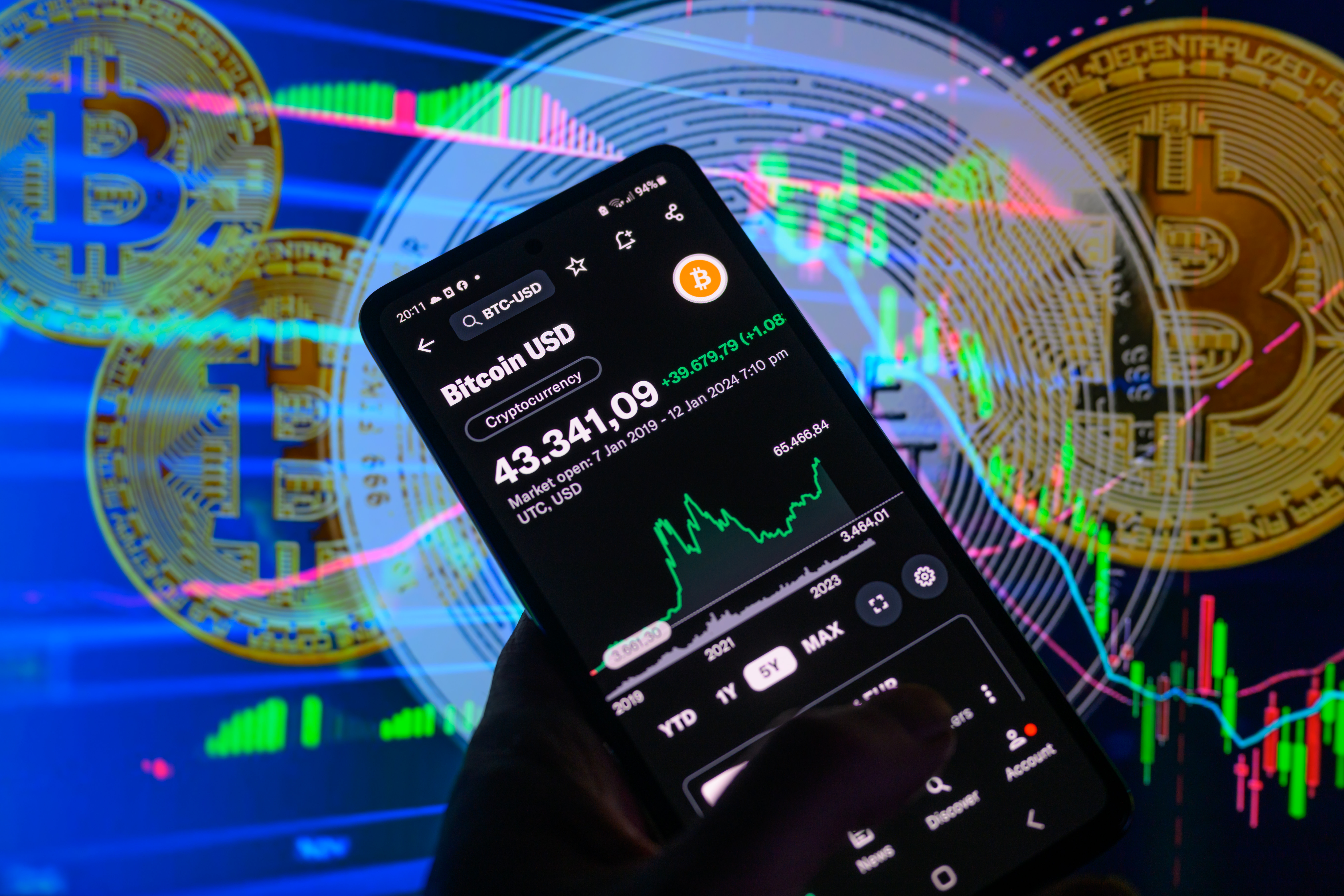 Bitcoin is setting itself up for another fall - TheStreet