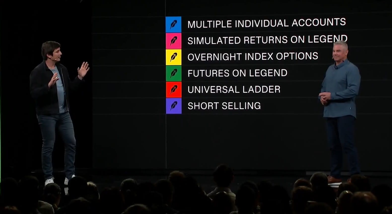 Robinhood just announced these big new features for traders - TheStreet