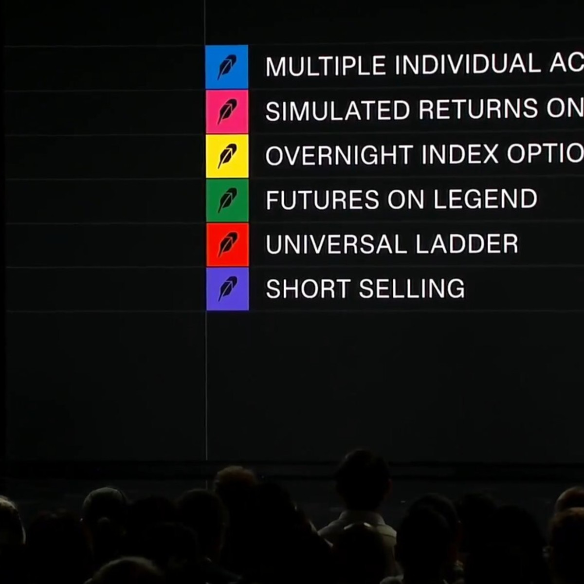 Robinhood just announced these big new features for traders - TheStreet