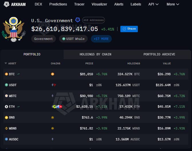Coinbase officer reveals new details on Bitcoin reserve bill