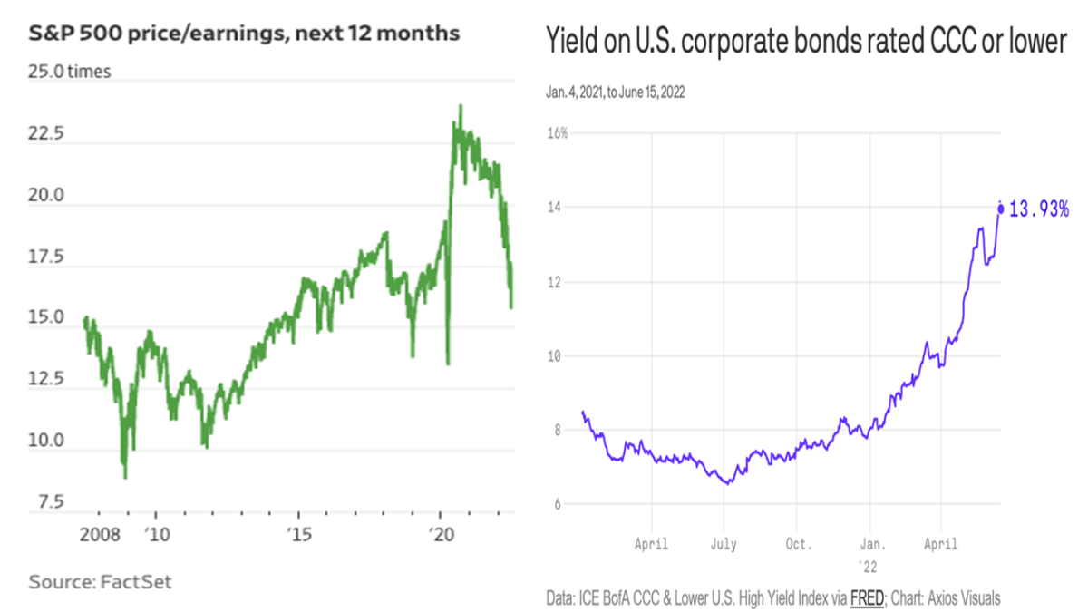 quantitative tightening and capital flows to emerging markets figure 4
