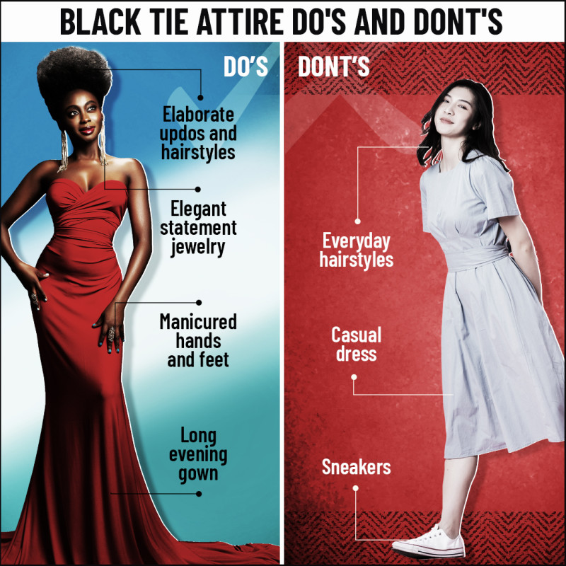 A comprehensive guide to black tie attire for men, women, and more