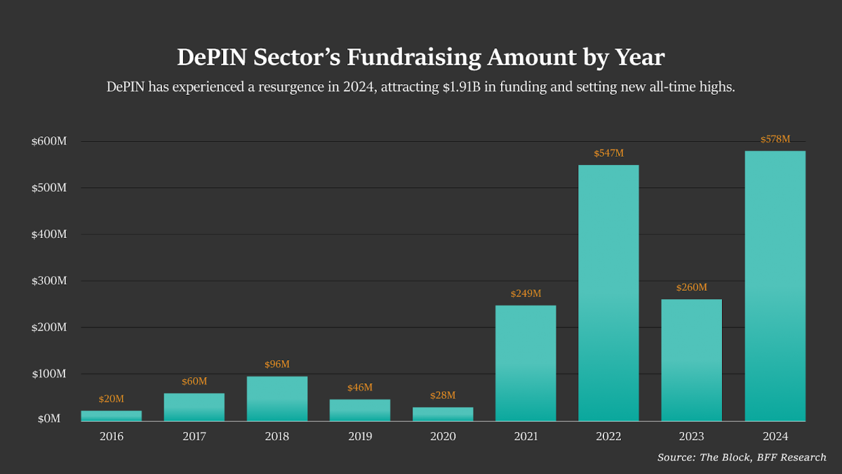HNT BTC: Calculează valoarea Helium la Bitcoin Live de astăzi |  CoinMarketCap