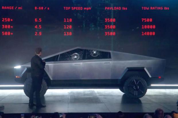 Tesla Shares Bump Higher As Cybertruck Production Finally Begins