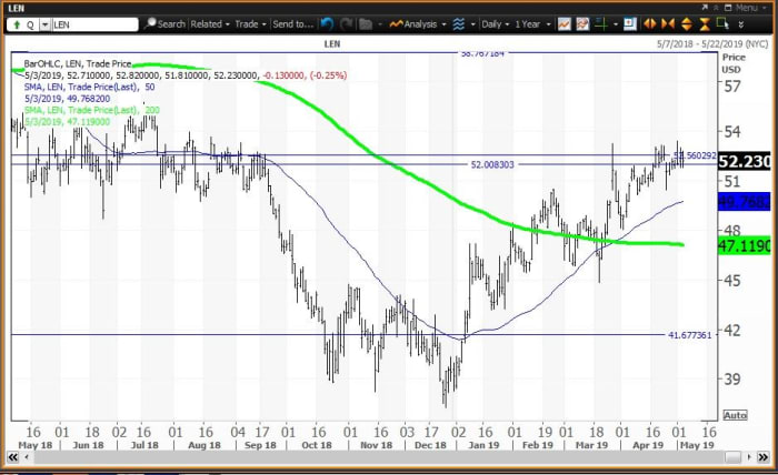 Image placeholder title