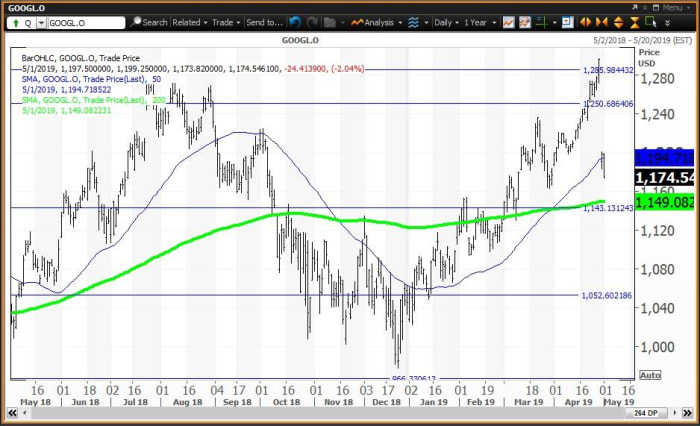 Image placeholder title