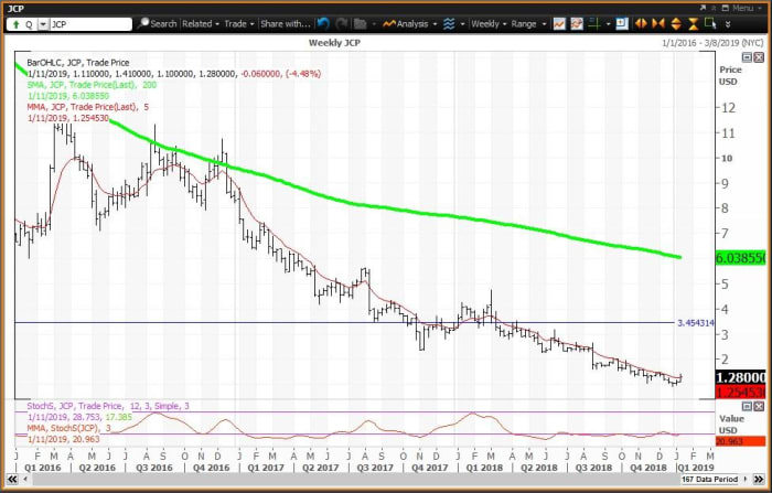 Image placeholder title