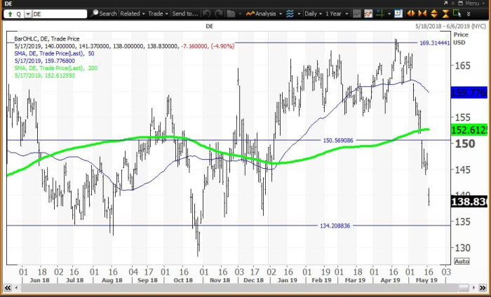 Image placeholder title