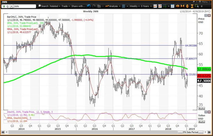 Image placeholder title