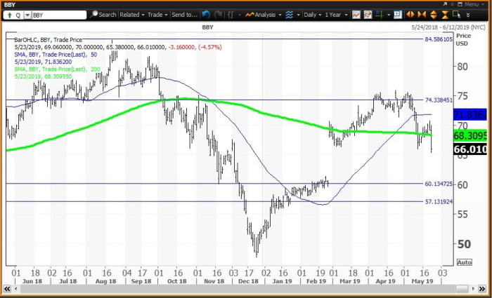 Image placeholder title