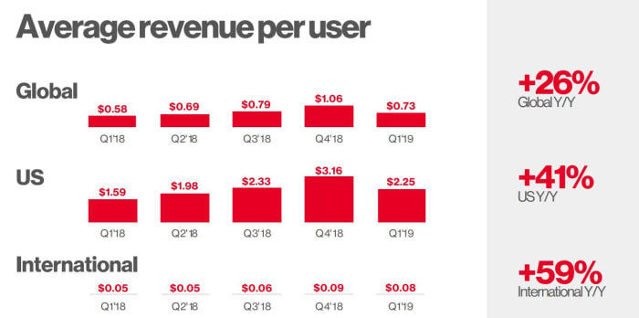 Image placeholder title