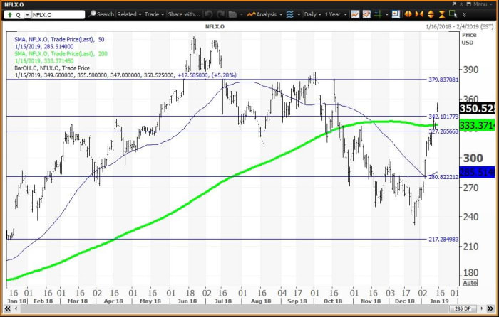 Image placeholder title