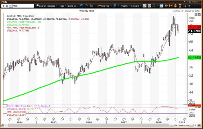 Image placeholder title