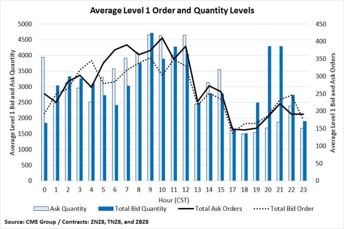 Image placeholder title