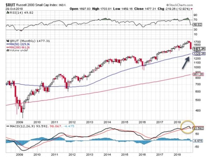 Image placeholder title