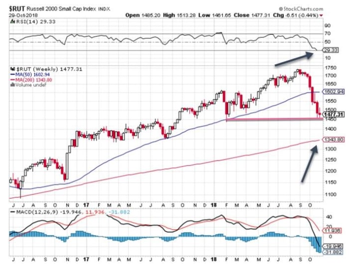 Image placeholder title