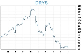 Image placeholder title