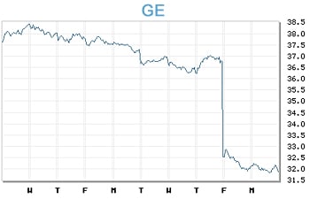 Image placeholder title