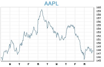 Image placeholder title