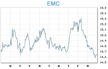 Image placeholder title