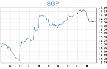 Image placeholder title