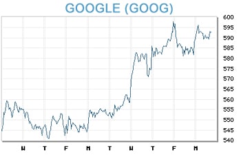 Image placeholder title