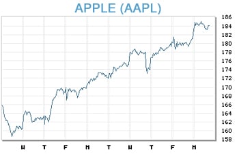 Image placeholder title