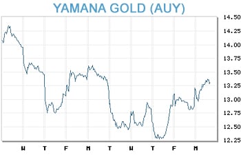 Image placeholder title