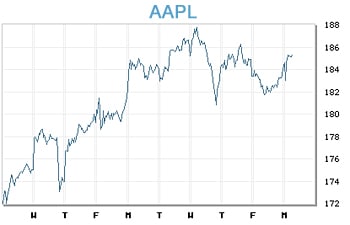 Image placeholder title