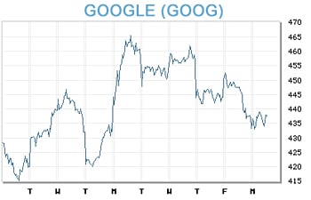 Image placeholder title