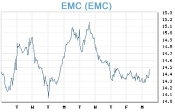 Image placeholder title