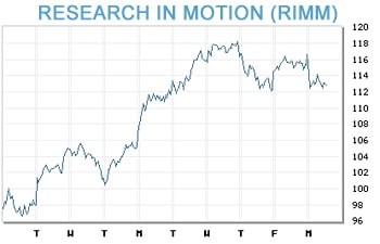 Image placeholder title