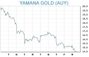 Image placeholder title