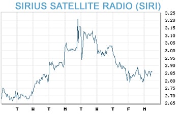 Image placeholder title