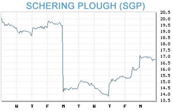 Image placeholder title