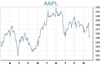 Image placeholder title