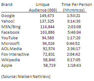 Image placeholder title