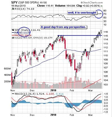 Image placeholder title